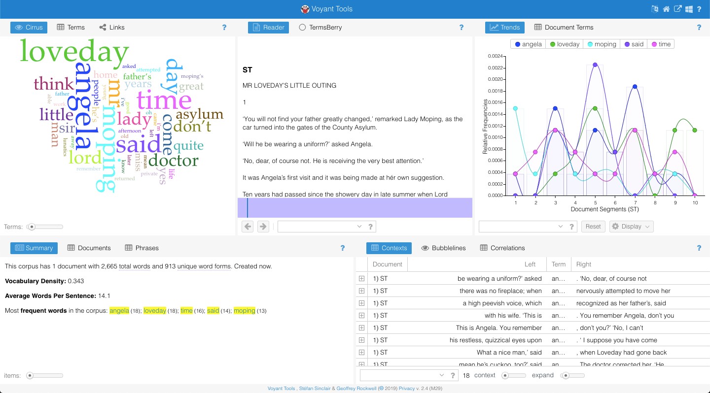 afbeelding_1_basisoverzicht_resultaten_voyant_tools