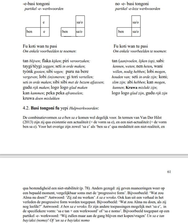 Schema dynamische en statische woorkwoorden